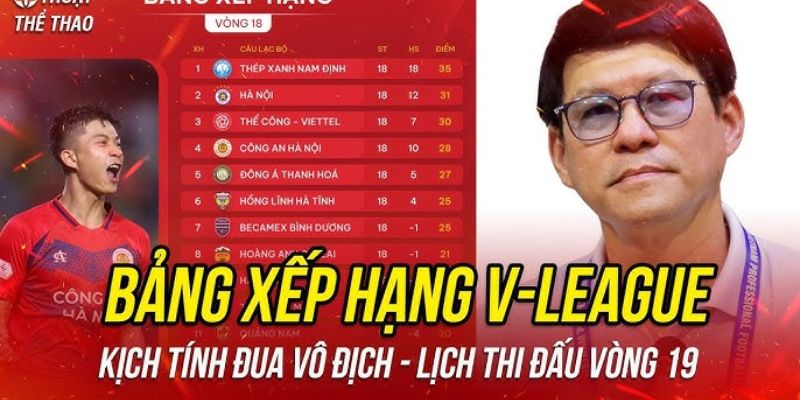Bảng xếp hạng V-League có gì hot