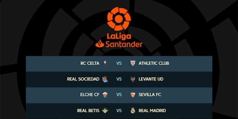 Kết quả bóng đá La Liga xem như thế nào