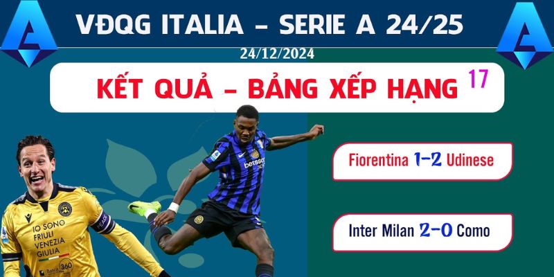 Kết quả bóng đá Serie A kết hợp